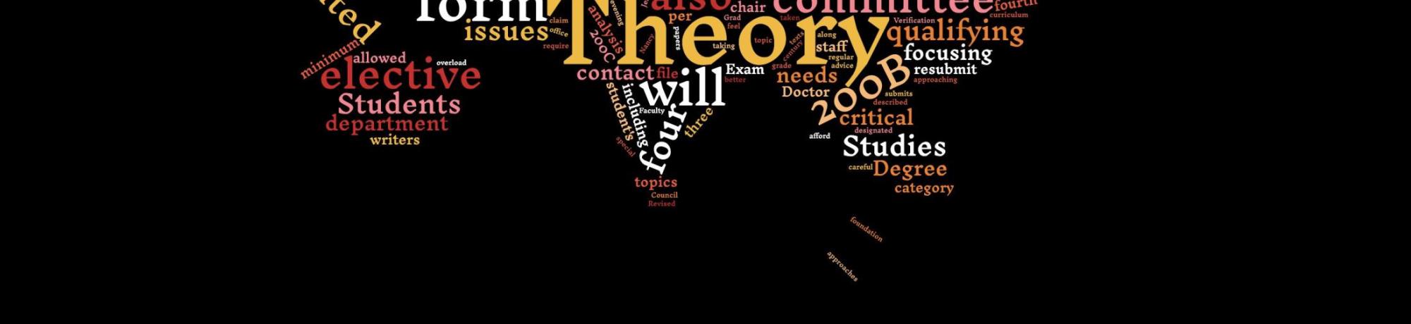 word cloud